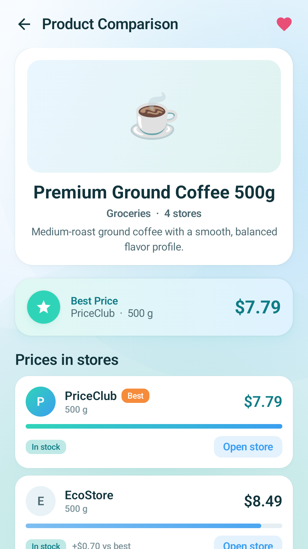 White Shopper product comparison screen
